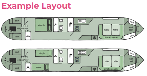 Vergrößern Layout.png
